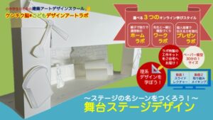 RoomP ３つのラボ案内
