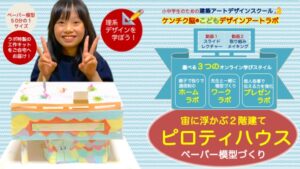 ３つのラボ（ホーム＋ワーク＋プレゼン）