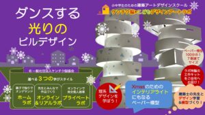 ３つのラボ（ホーム＋ワーク＋プレゼン）